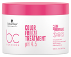 BC Bonacure Color Freeze Treatment pH 4.5